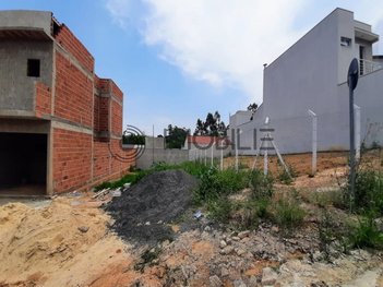 land_lot em Rua Turim, Jardim Europa - Indaiatuba - SP
