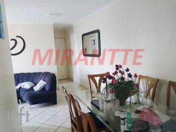 apartment em Manguari, Parque Novo Mundo - São Paulo - SP