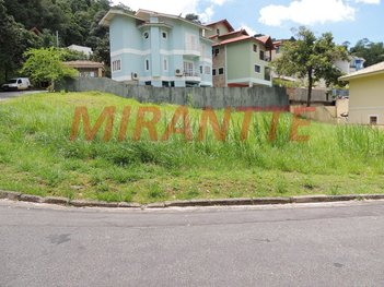 land_lot em Rua Maestro Otto Wey, Jardim Itatiaia - São Paulo - SP