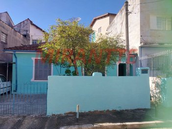 house em Rua Cristóvão Bezerra Dantas, Parque Vitória - São Paulo - SP