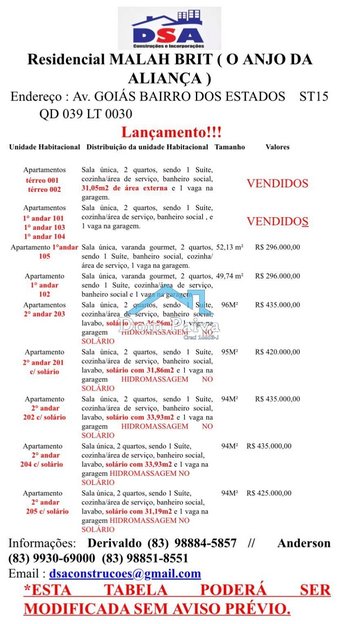 Cômodo Condomínio