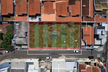 land_lot em Rua Emília Galo Rinaldi, Parque dos Eucaliptos - Mogi Guaçu - SP
