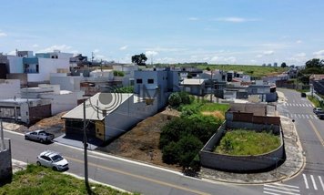 land_lot em Rua Adelle Milani Puccinelli, Jardim Residencial Nova Veneza - Indaiatuba - SP