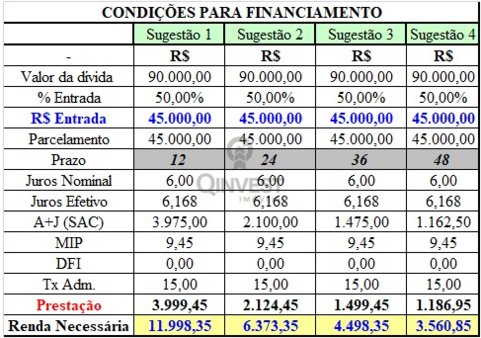 Cômodo Condomínio