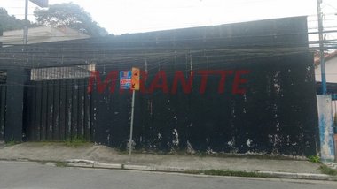 land_lot em Rua Frederico Esteban Júnior, Tremembé - São Paulo - SP