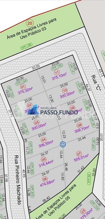 land_lot em Rua Professor Annes Dias, São Cristóvão - Passo Fundo - RS