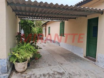 land_lot em Rua Aitinga, Tucuruvi - São Paulo - SP