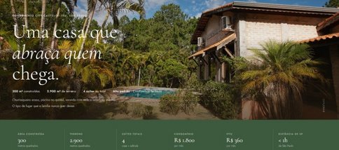 house em Rodovia Waldomiro Corrêa de Camargo, Jardim Gonçalves - Sorocaba - SP