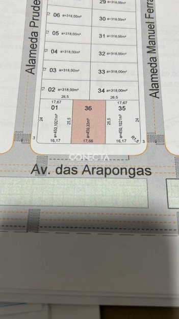 commercial_land_lot em Avenida das Arapongas, Montserrat - Nova Mutum - MT