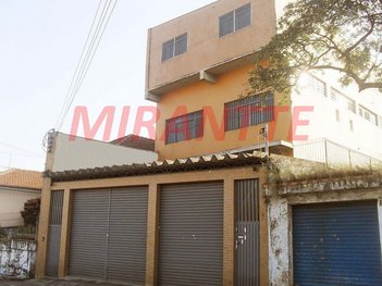 industrial em Antônio De Proença, Piqueri - São Paulo - SP