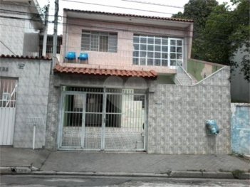 land_lot em Rua Costa Rica, Parque das Nações - Santo André - SP