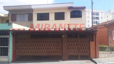 house em Rua das Imbiras, Vila Nova Mazzei - São Paulo - SP