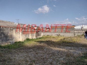 land_lot em Rua Frederico Esteban Júnior, Tremembé - São Paulo - SP