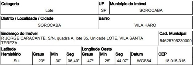 land_lot em Rua Jorge Caracante, Vila Haro - Sorocaba - SP