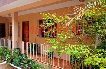 house em Rua Helena do Sacramento, Vila Guaca - São Paulo - SP