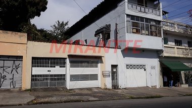 land_lot em Rua Simão Borges, Vila Maria Alta - São Paulo - SP