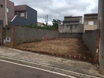 land_lot em Rua Celso Lopes, Parque Residencial Jundiaí II - Jundiaí - SP