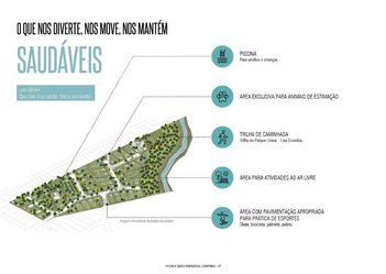 land_lot em Rua Ângelo Grigol, Chácara Santa Margarida - Campinas - SP