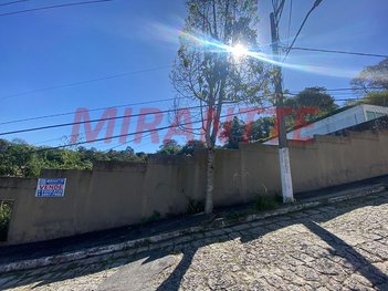 land_lot em Rua Artur Sievers, Jardim Ibirapuera - São Paulo - SP