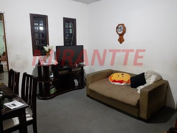 house em Rua Porto das Dunas, Jardim Cruz do Corisco - São Paulo - SP