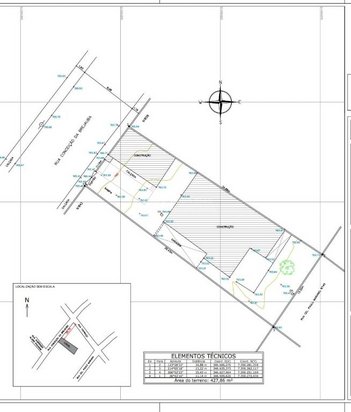 land_lot em Rua Conceição da Brejauba, Jardim Popular - São Paulo - SP