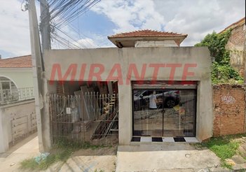 land_lot em Coronel Vieira De Castro, Imirim - São Paulo - SP