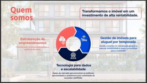 Cômodo Condomínio