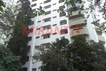 apartment em Rua Barão de Jaceguai, Campo Belo - São Paulo - SP
