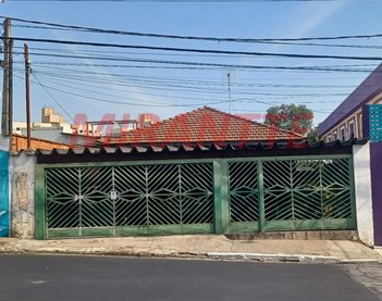 land_lot em Avenida do Guacá, Lauzane Paulista - São Paulo - SP