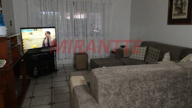 house em Rua Larival Géa Sanches, Vila Vitório Mazzei - São Paulo - SP