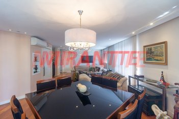 apartment em Rua Benta Pereira, Santa Teresinha - São Paulo - SP