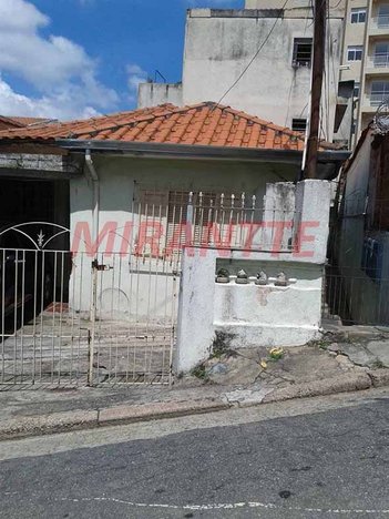 land_lot em Rua Guilherme de Mello, Vila Paiva - São Paulo - SP