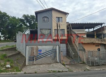 house em Avenida Lasar Segall, Vila Celeste - São Paulo - SP