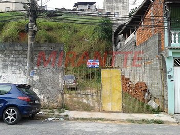 land_lot em Rua Comendador Armando Pereira, Tremembé - São Paulo - SP