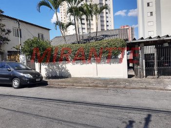 land_lot em Rua Ana de Barros, Jardim Santa Inês - São Paulo - SP