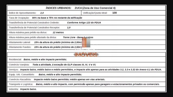 Cômodo Condomínio