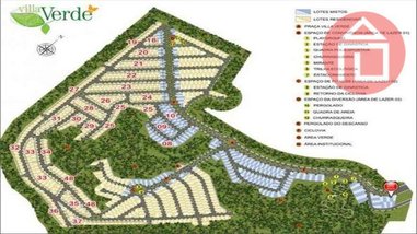land_lot em Avenida Salvador Markowicz, Jardim São José - Bragança Paulista - SP