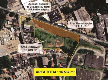 commercial_land_lot em Rua Doutor Ladislau Reti, Parque Alexandre - Cotia - SP