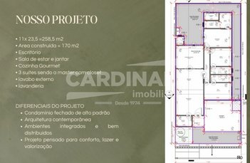 house em Avenida Caroline Garcia Batista, Residencial Itamarati - São Carlos - SP