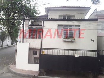 house em Rua Auasinaua, Vila Nivi - São Paulo - SP