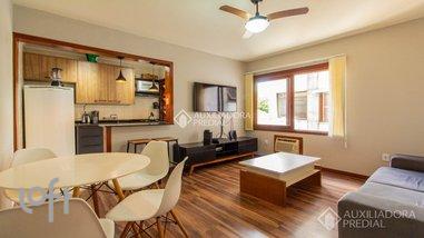 apartment em Chile, Jardim Botânico - Porto Alegre - RS