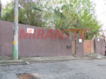 land_lot em Rua Vítor Viana, Vila Paulista - São Paulo - SP