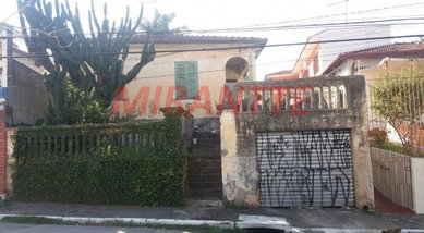land_lot em Rua Mateus Garcia, Vila Irmãos Arnoni - São Paulo - SP