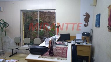 apartment em Rua Alfredo Pujol, Santana - São Paulo - SP