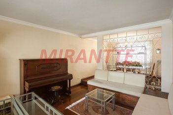 apartment em Rua Manuel Guedes, Jardim Europa - São Paulo - SP