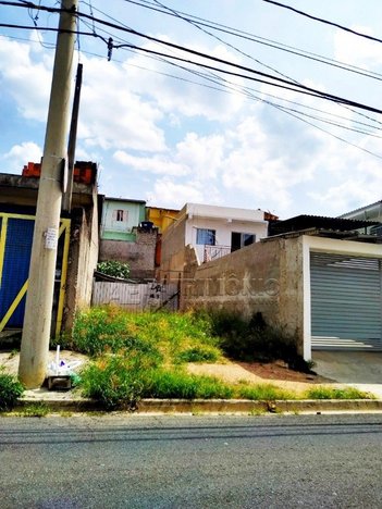 land_lot em Rua Pedro José Senger, Vila Haro - Sorocaba - SP