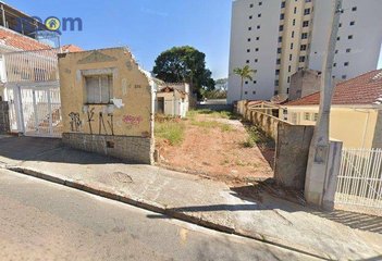 land_lot em Rua Benjamim Constant, Centro - Jundiaí - SP