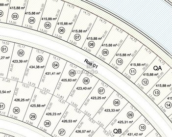 land_lot em Avenida Adolfo Fetter, Laranjal - Pelotas - RS