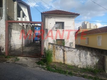 land_lot em Aurélio Da Silva, Chora Menino - São Paulo - SP