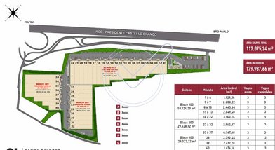 industrial em Rua Jussara, Jardim Santa Cecília - Barueri - SP